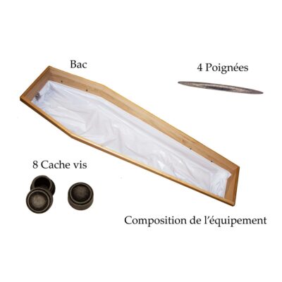 Equipement tendance antique