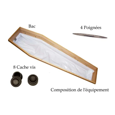 Equipement tendance antique