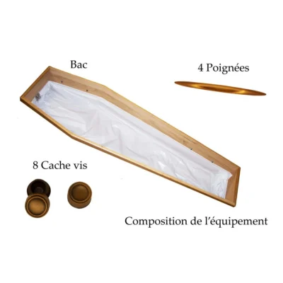 Equipement tendance cuivré