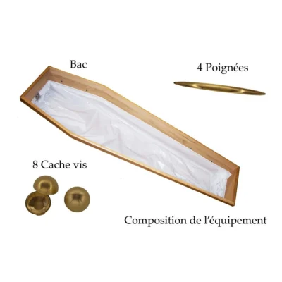 Equipement tendance